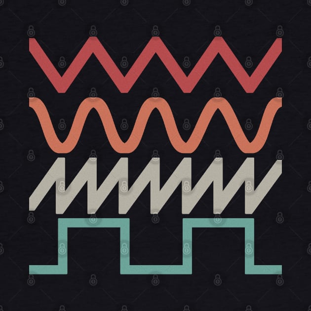 SYNTHESIZER WAVEFORMS #6 FATWAVES COLOR by RickTurner